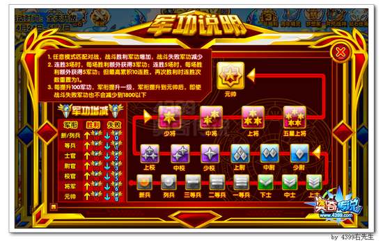 奥奇传说天下大赛开启 无敌星元等你得