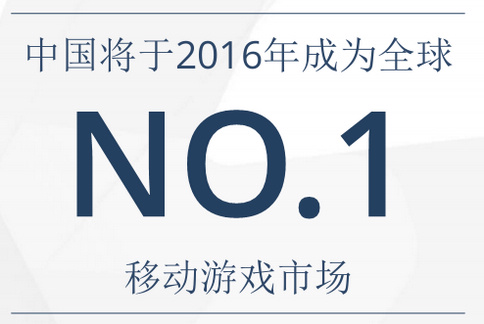 全球移动游戏产业白皮书