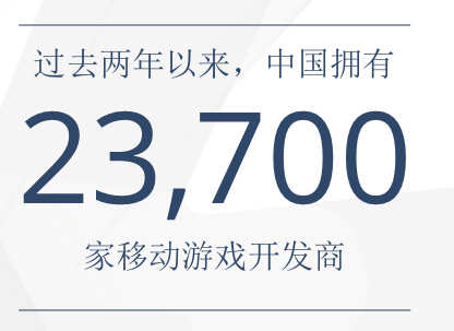 全球移动游戏产业白皮书