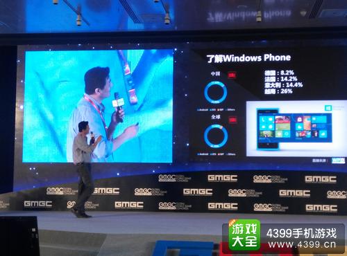 247科技CEO张晓非：游戏全球化中的微软生态