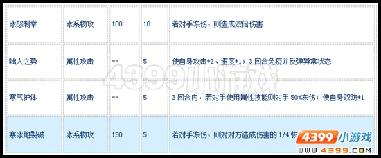 赛尔号冰拳墨特怎么配招