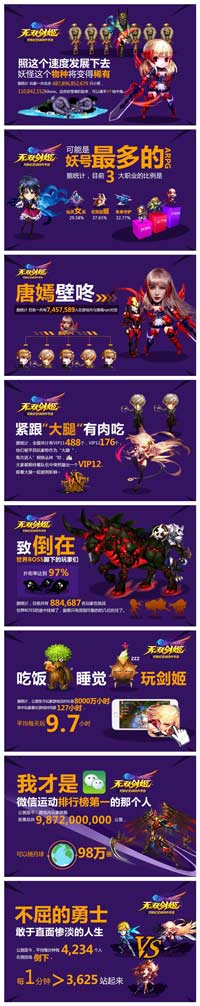 无双剑姬手游