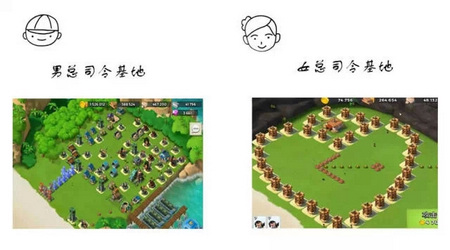 海岛奇兵
