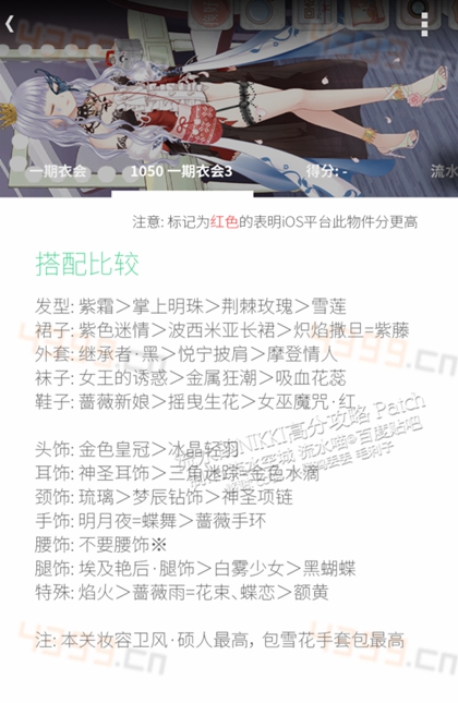 暖暖环游世界一期衣会高分攻略