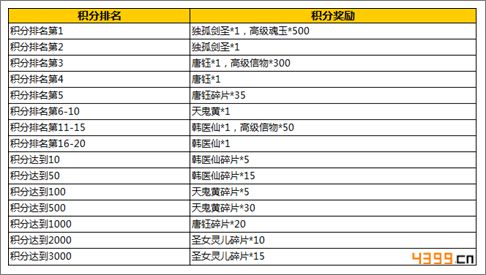 新仙剑奇侠传