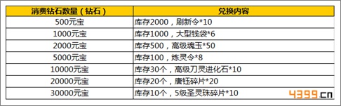 新仙剑奇侠传