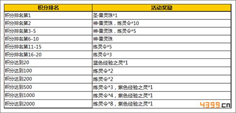 新仙剑奇侠传