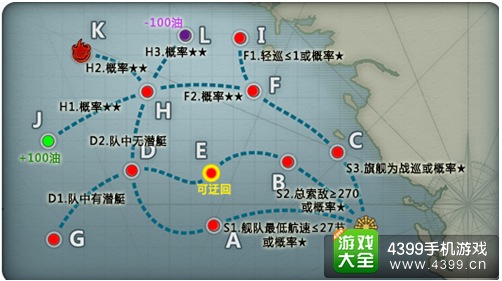 战舰少女6-1练级