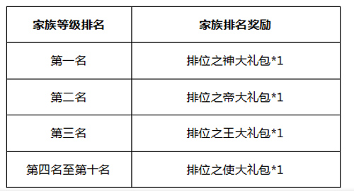 热血冒险岛活动八