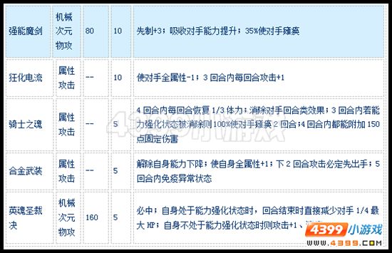 赛尔号兰斯洛特怎么配招