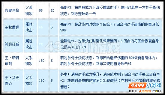 赛尔号艾恩斯怎么配招