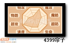 热血精灵派萧萧解析