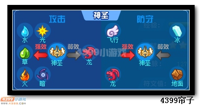 热血精灵派萧萧属性