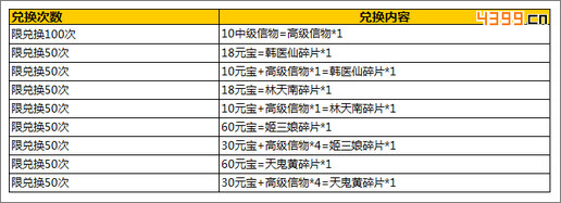 新仙剑奇侠传新版本