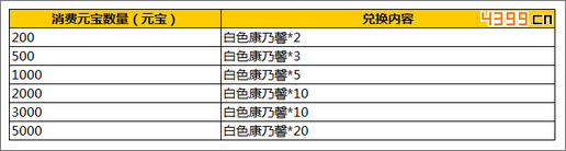新仙剑奇侠传版本更新
