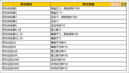 新仙剑奇侠传新版本