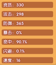 龙斗士杯子猫进化图鉴 杯子猫属性 技能搭配