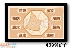 热血精灵派南傲神王解析