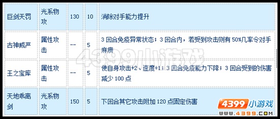赛尔号伽美什怎么配招