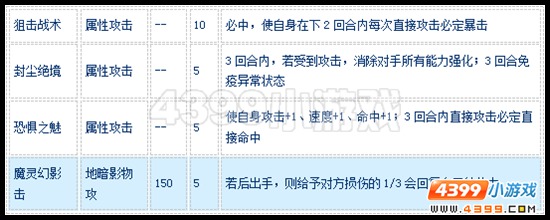 赛尔号吉罗怎么配招