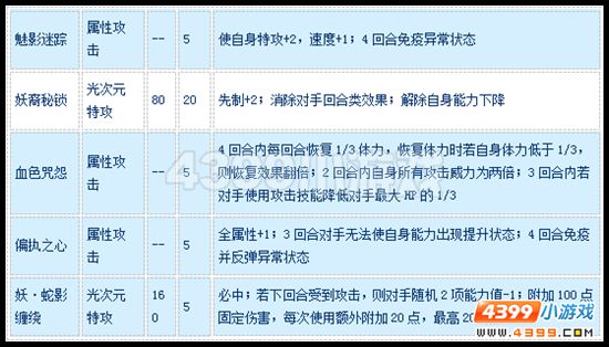 赛尔号斯内普怎么配招
