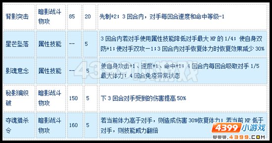赛尔号影忍·黑段怎么配招