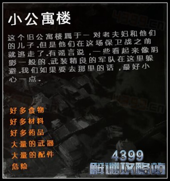 这是我的战争手机版小公寓楼地图详解