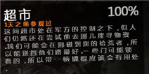 这是我的战争超市