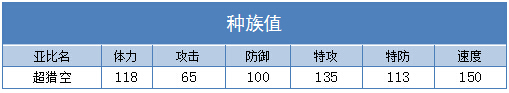 奥拉星超猎空种族值
