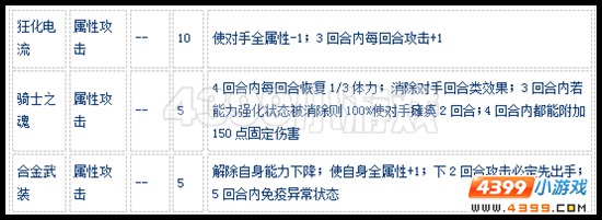 赛尔号兰斯洛特浅析