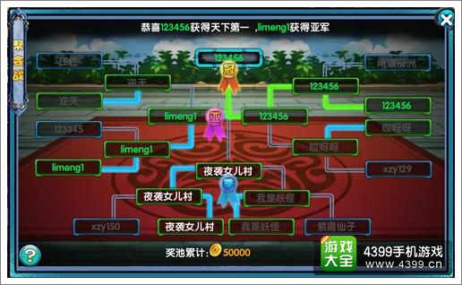 仙变2之高手进阶详细攻略