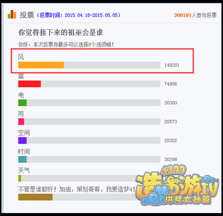 洪荒大劫篇风之祖巫登场