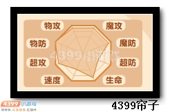 热血精灵派冥王欧西里斯种族值