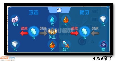 热血精灵派冥王欧西里斯解析