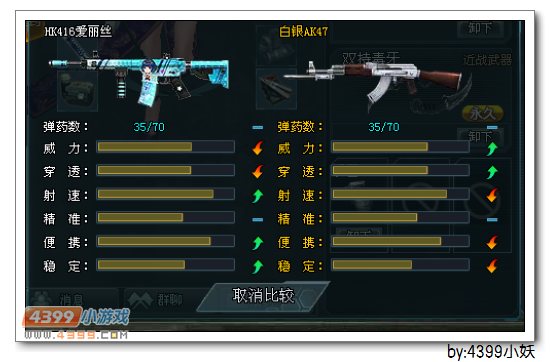 4399生死狙击HK416爱丽丝使用心得