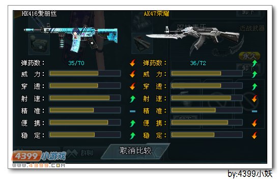 4399生死狙击HK416爱丽丝使用心得