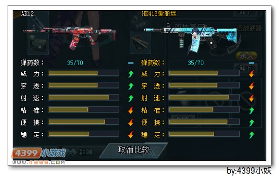 4399生死狙击HK416爱丽丝使用心得