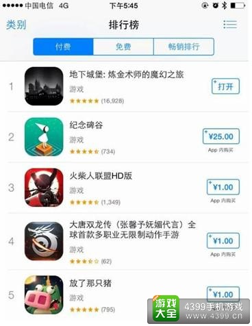付费手游榜