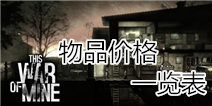 这是我的战争常用道具价格一览表