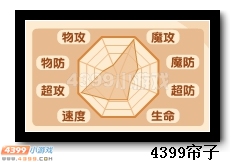 热血精灵派圣艾希种族值