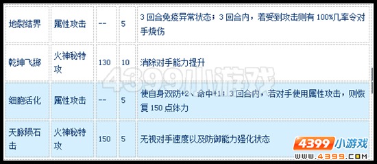 赛尔号阿特怎么配招
