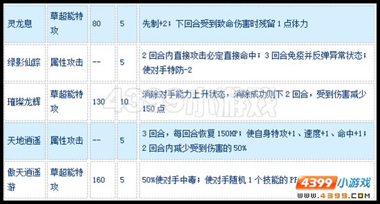 赛尔号太玄木灵龙怎么配招