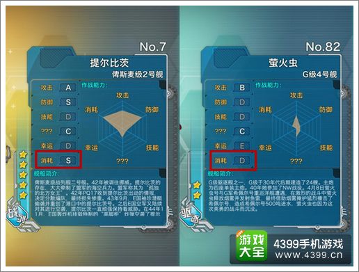 战舰少女升级