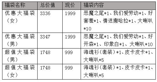 中国好歌曲-乐舞复仇者炫酷时装
