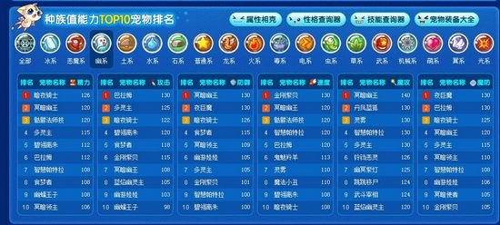 洛克王国宠物计算器
