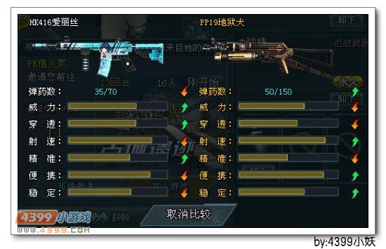 4399生死狙击HK416爱丽丝比对心得
