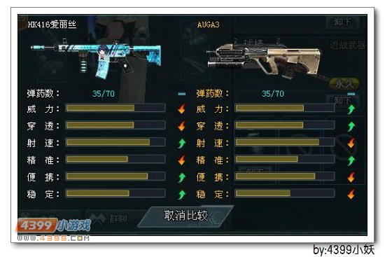 4399生死狙击HK416爱丽丝比对心得