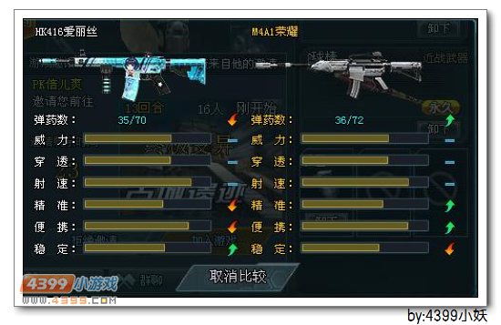4399生死狙击HK416爱丽丝比对心得