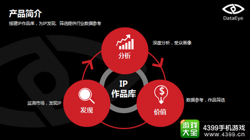 第二届中国移动游戏交易会