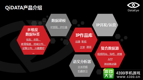 第二届中国移动游戏交易会